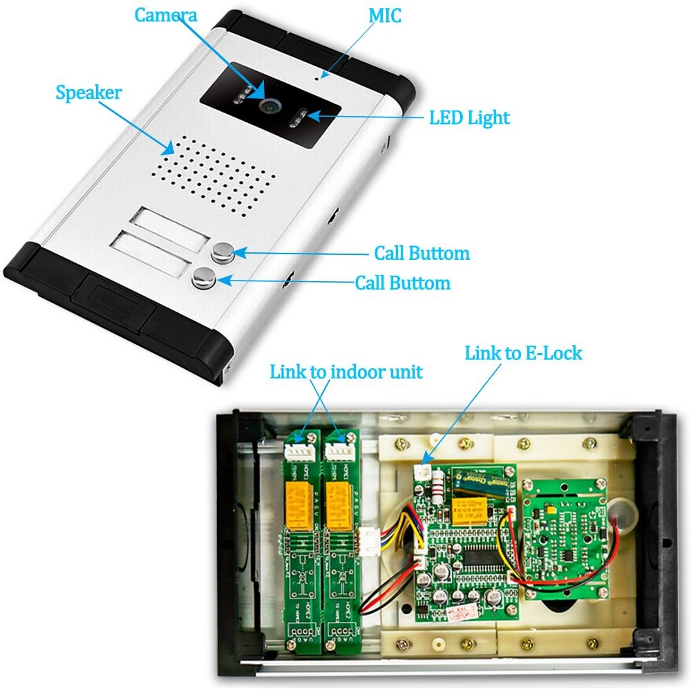 LIBO 7 "Sistema Videocitofonico Cablato 2 Monitor Due Pulsanti Chiamata con Visione Notturna, Can Control 2 Alloggiato per multi Appartamento/Famiglie