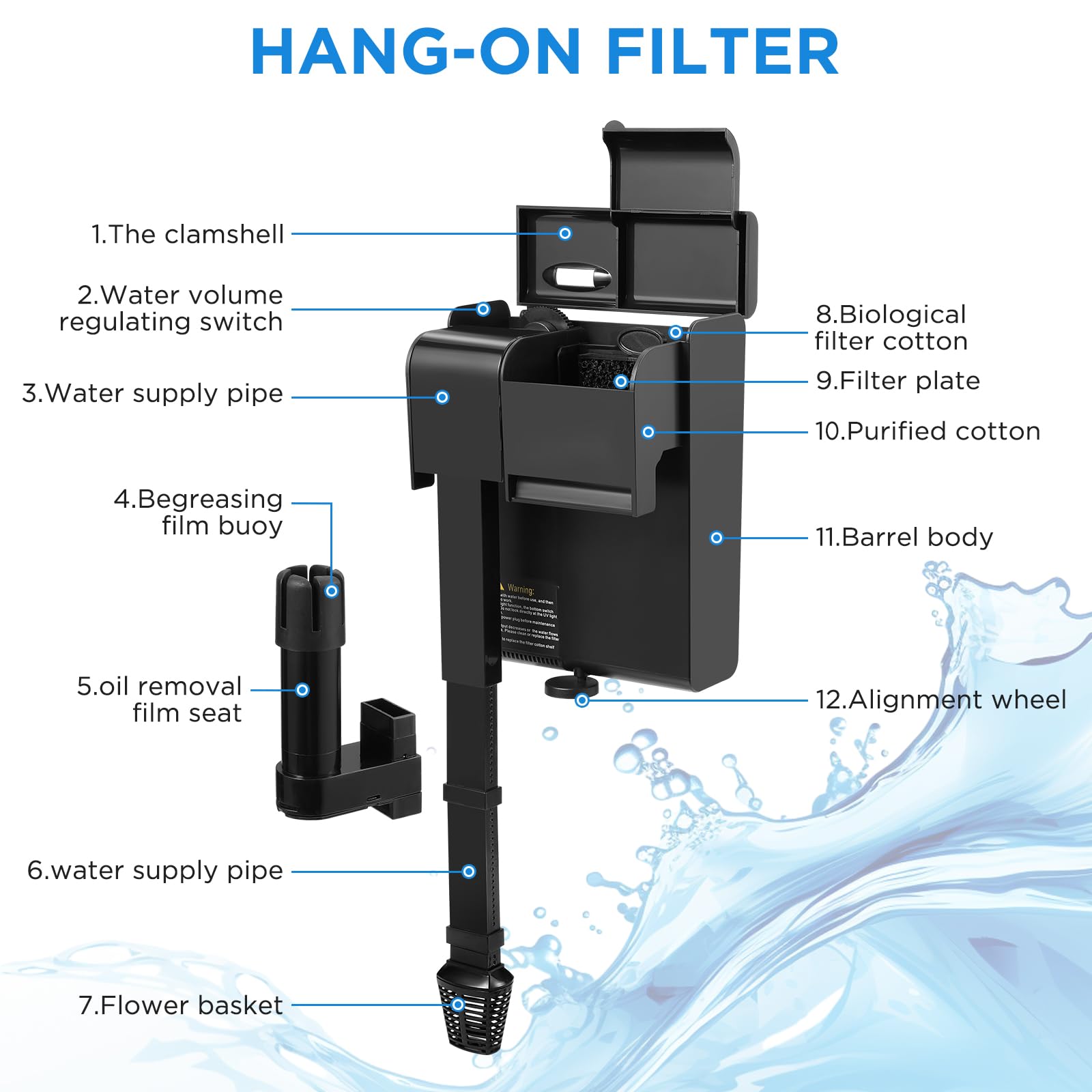 5W Filtro para Acuario 450 L/H, Acuario Sumergible Filtro, Flujo de Agua Ajustable y Silencioso, Circulación de Oxígeno para 10-100 litros de Acuario