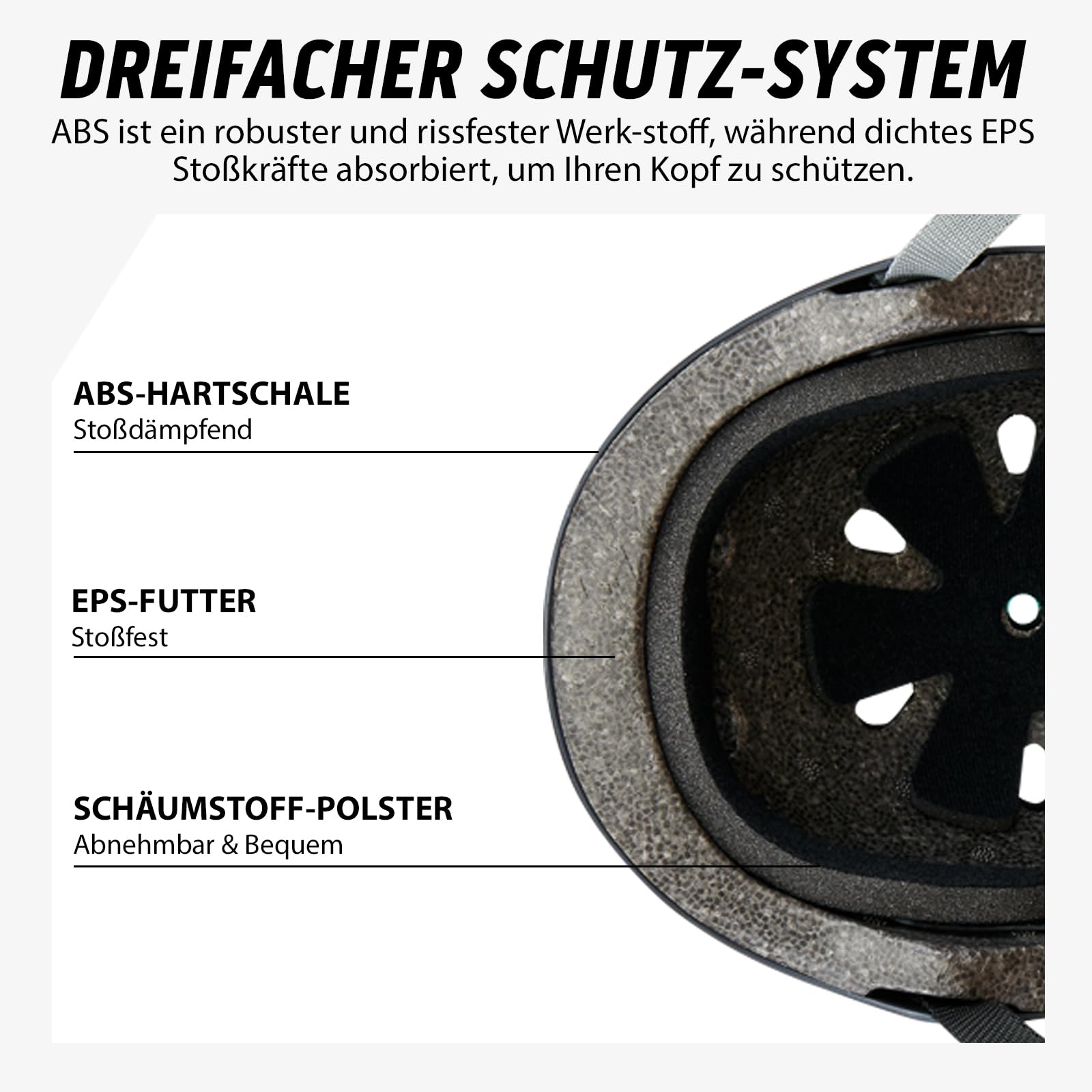 80SIX Skatehelm & 6er Protektoren Set, CE EN1078 Zertifiziert, Greg Lutzka Signature Edition für Skateboard, Scooter, BMX & Inline Skates, S/M & JR/XS, Schwarz