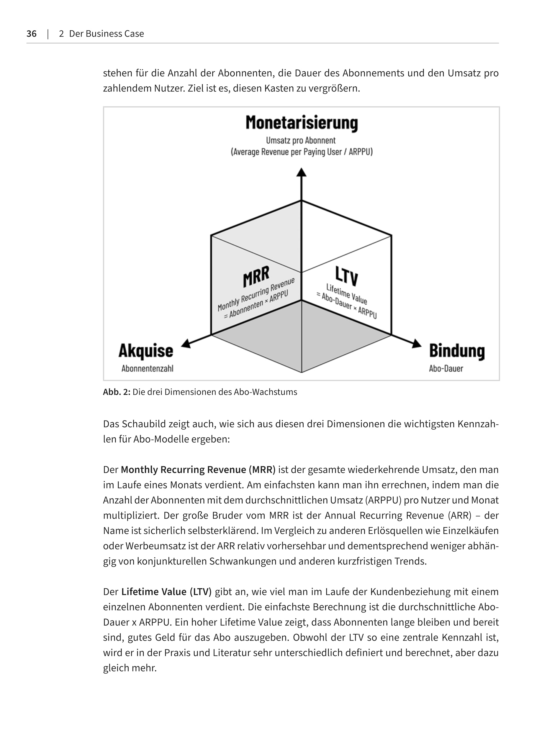 Subscribe Now!: Das Playbook für erfolgreiche Abo-Modelle: Mit Wachstumsstrategien und Best Practices von 50 führenden Unternehmen. Akquise, Bindung ... gezielt steuern (Haufe Fachbuch)
