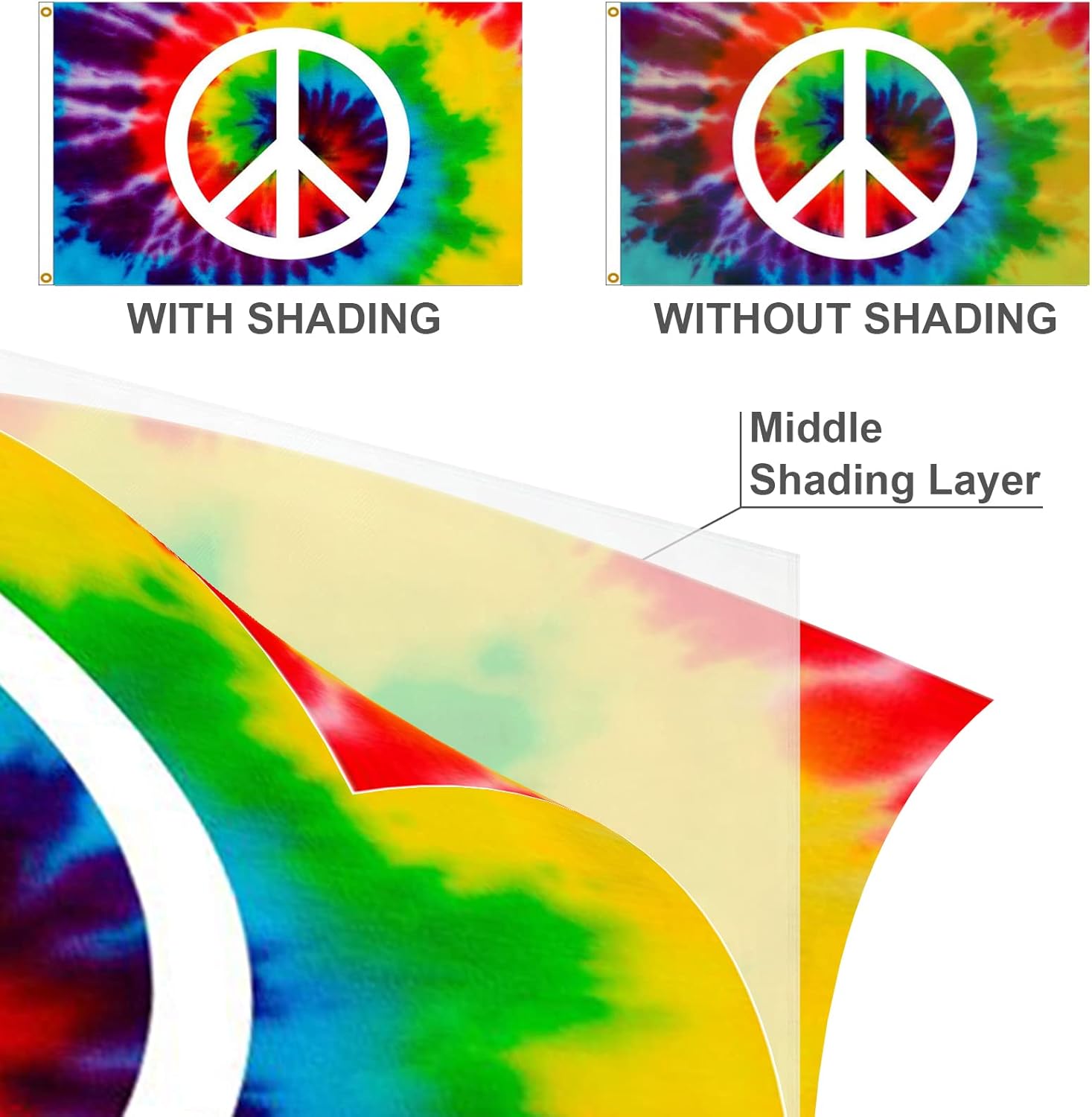 Tie Dye Peace Flag 3x5 Ft Outdoor, Double Sided Rainbow Hippie Flags For Outdoors Decorative, 3 Ply World Peace Sign Symbol Banner Flag Fabric Decor With UV Fade Resistant