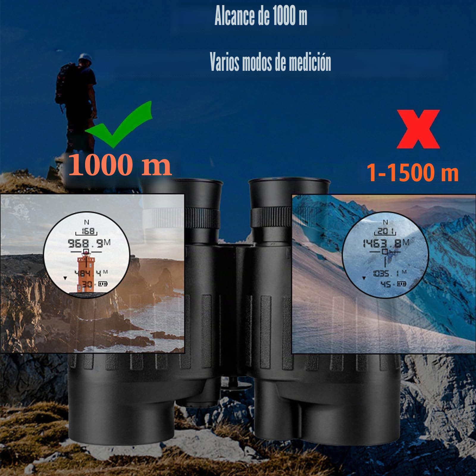 Prismáticos de 8 x 40 para Adultos Equipados con Telémetro y Brújula, Prismáticos UHD Impermeables IP65, Campo de Visión de 8°, Vidrio OLED para Observación de Aves, Vela, Barco, Pesca