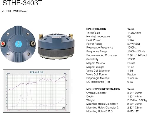 Miniatura 7 de Sound Town Controlador de bocina de compresión de titanio de 1 38 pulgadas, 100 vatios de audio profesional PA DJ reemplazo tweeter controlador de