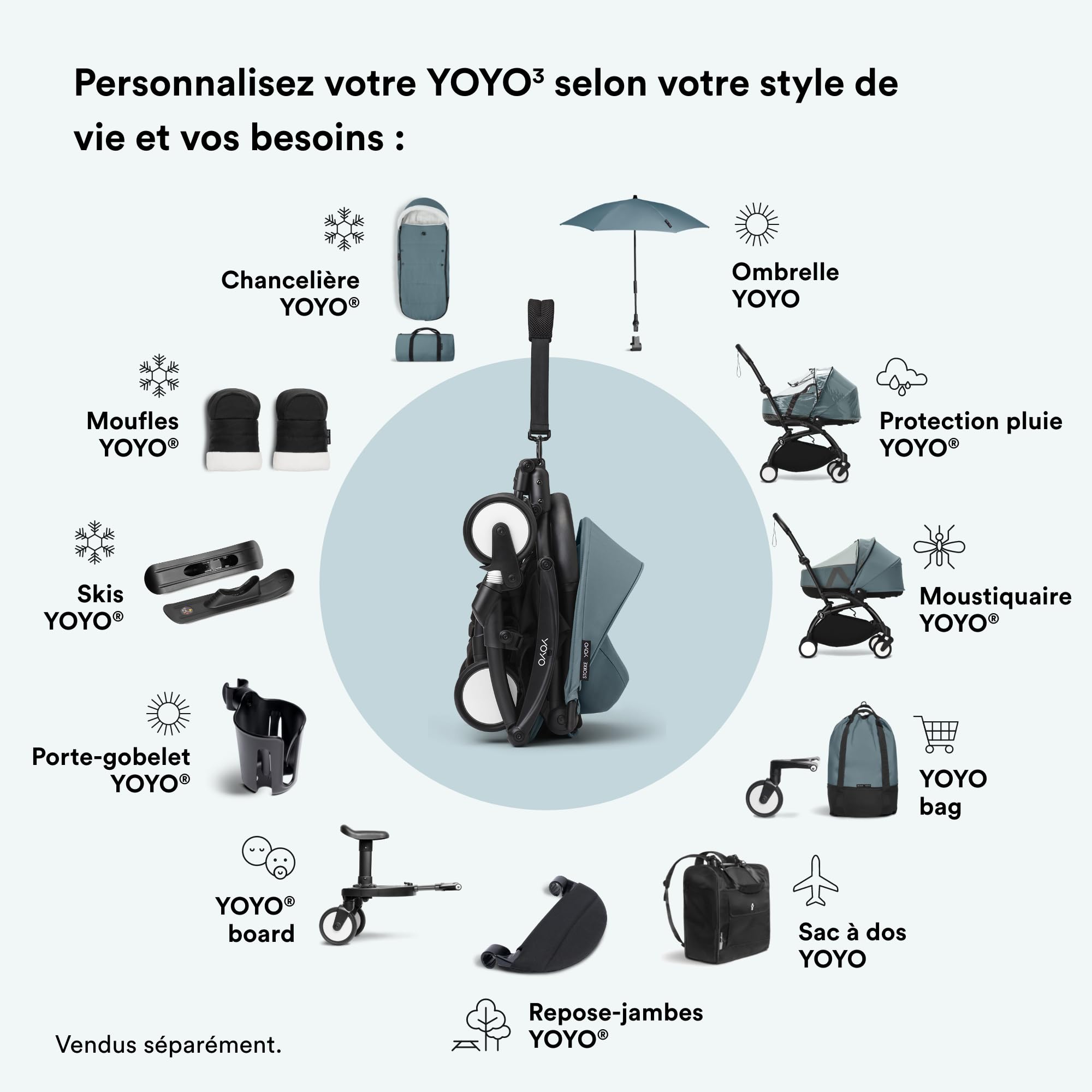 Stokke YOYO Newborn Shell, Aqua - Jusqu’à 6 Mois ou 9 kg - Inclus: Coque Semi-Dure, Double Matelas, Couvre-Pieds - Cadre YOYO nécessaire (Vendu séparément)