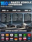 Bidirectional Scan Tool with AI Diagnosis VDIAGTOOL VD80 BT Lite, 8" Wireless Full System OBD2 Scanner Diagnostic Tool with 28+ Resets, ECU Online Coding, FCA Autoauth, CAN FD & DoIP, 2 Years Update