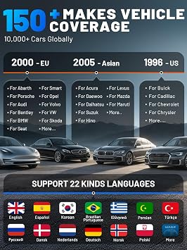 Car Diagnostic Tool VDIAGTOOL VD80BT Lite, Full System Bidirectional OBD2 Scanner with 28 Resets, Wireless Diagnostic Scanner, Coding, FCA Autoauth, CAN FD & DoIP, 2 Years Update Vehicle Scan Tool