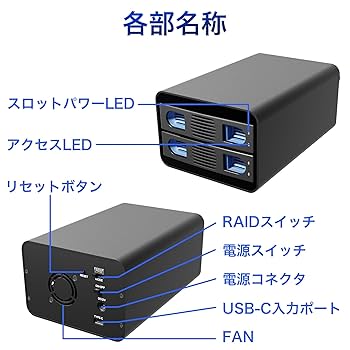 Amazon.co.jp: FFF HDDケース RAID機能 2bay USB3.2 (Gen2)×1