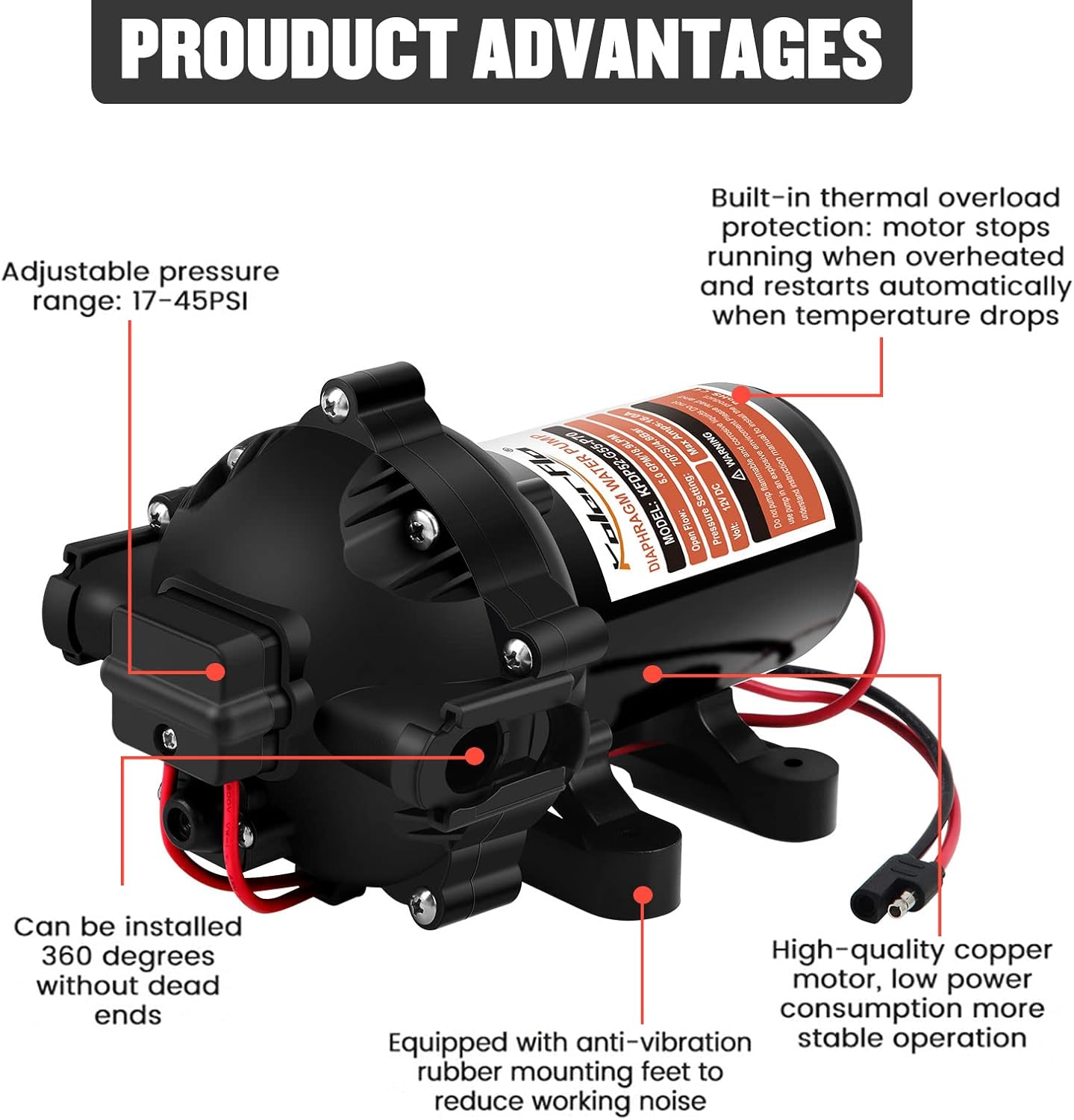 Upgraded Version] Fresh Water Pump, 12V DC Water Pump, 6.5GPM 70PSI Five Chamber Self-Priming - View #2