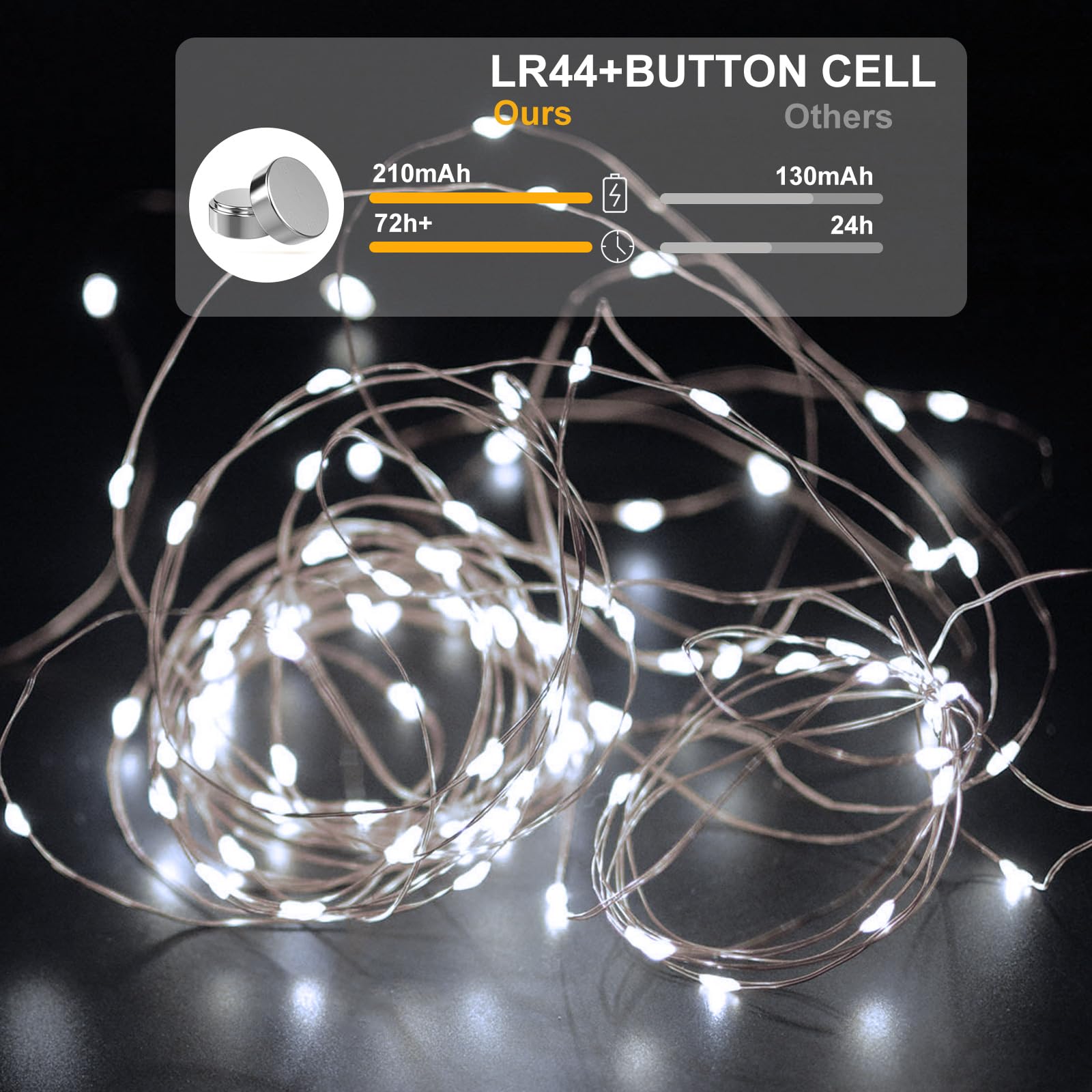 Paquete de 24 luces LED de hadas – Blanco, funciona con pilas, luces LED de alambre plateado, 7 pies, 20 luces LED mini de luciérnaga estrellada, luces LED parpadeantes impermeables para decoración de