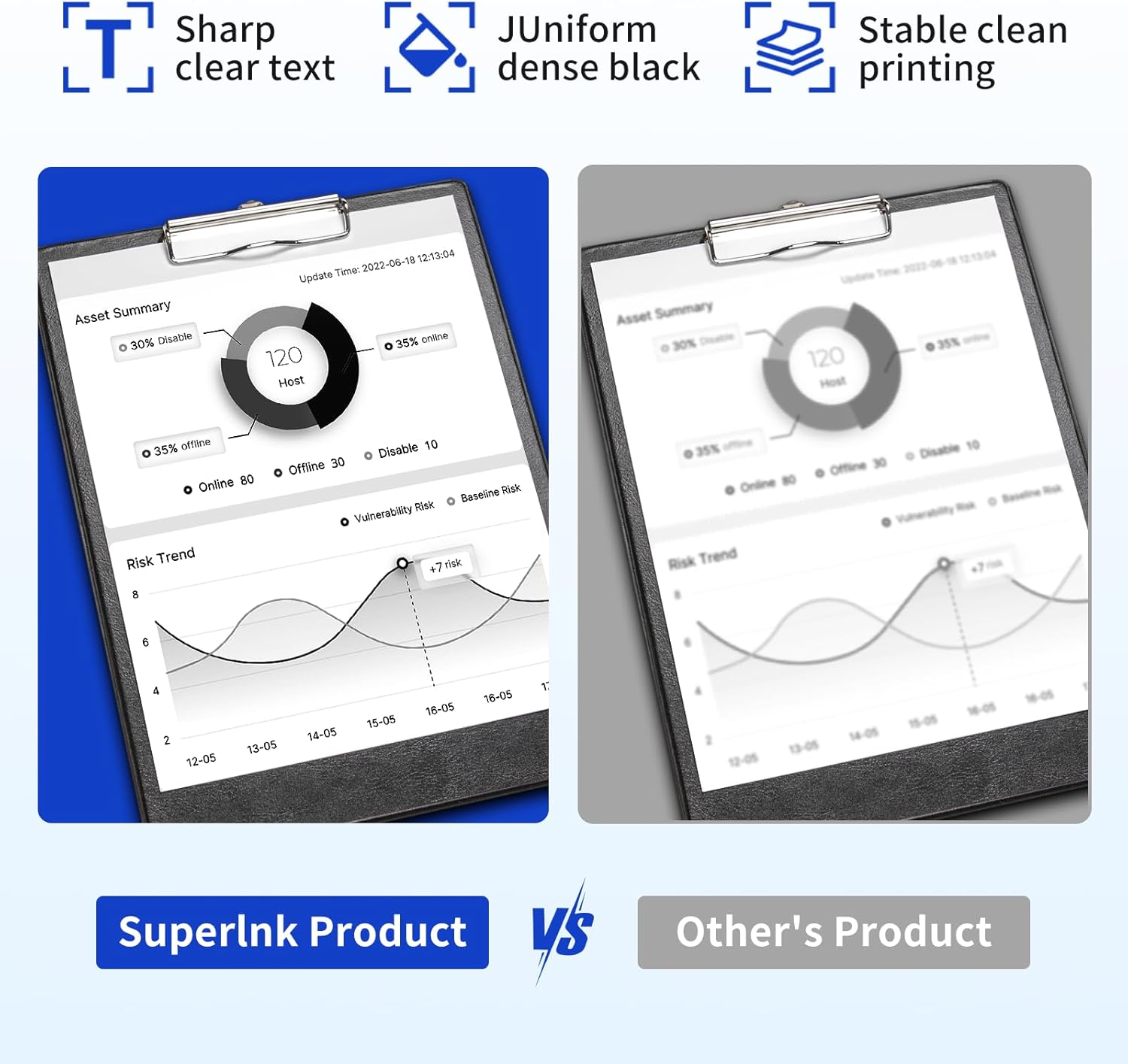 SuperInk Compatible DR630 Drum Unit Replacement for Brother HL-L2300D HL-L2320D HL-L2340DW HL-L2360DW HL-L2380DW DCP-L2540DW MFC-L2700DW Printer (4 Pack DR630)