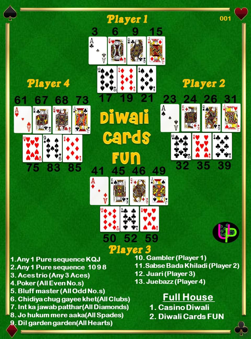 Buy Diwali Fun Theme Tambola Ticket Online at desertcartSri Lanka