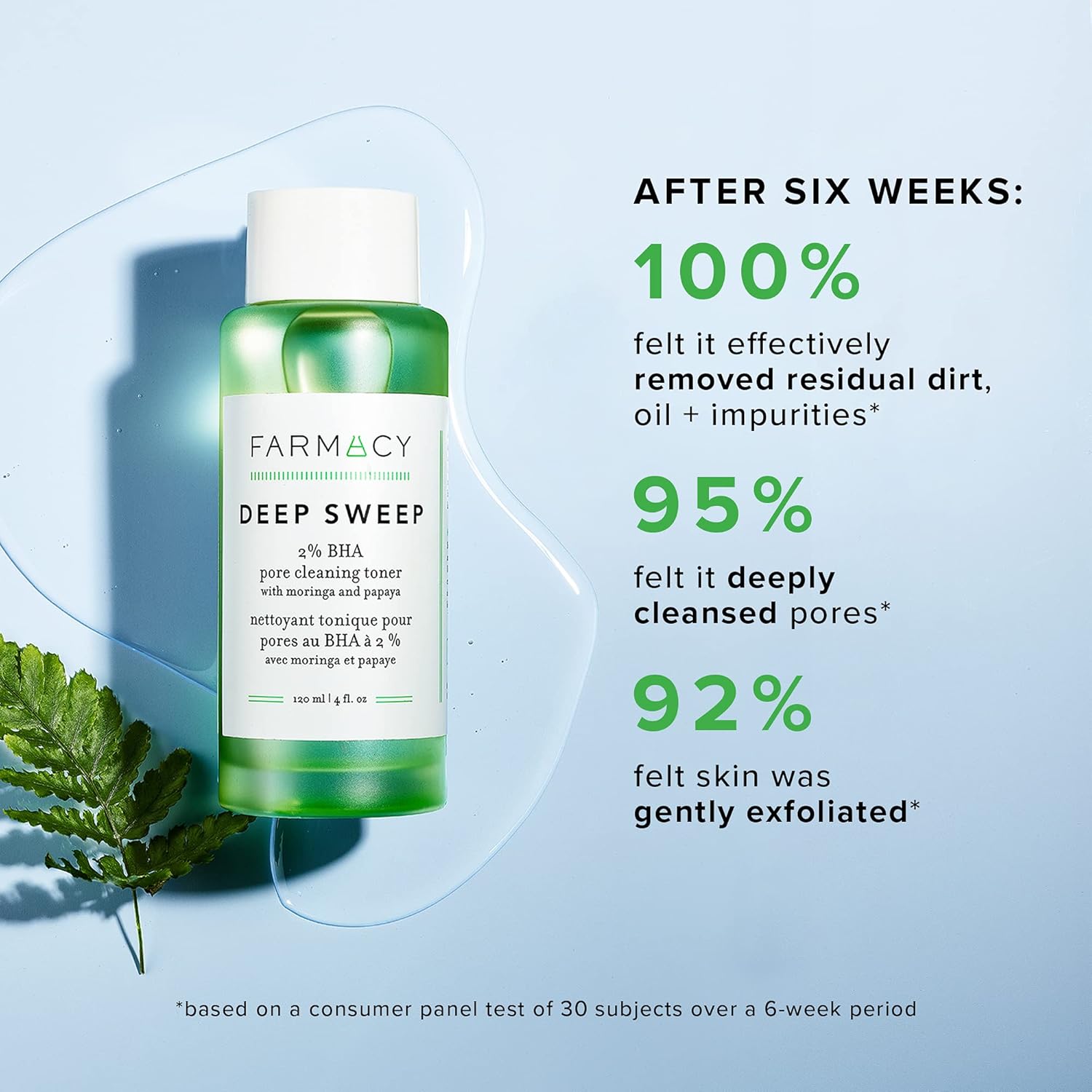 Farmacy Deep Sweep 2% BHA Toner for Face - Pore Cleaner and Facial Exfoliator with Salicylic Acid (4 Fl Oz) : Beauty & Personal Care