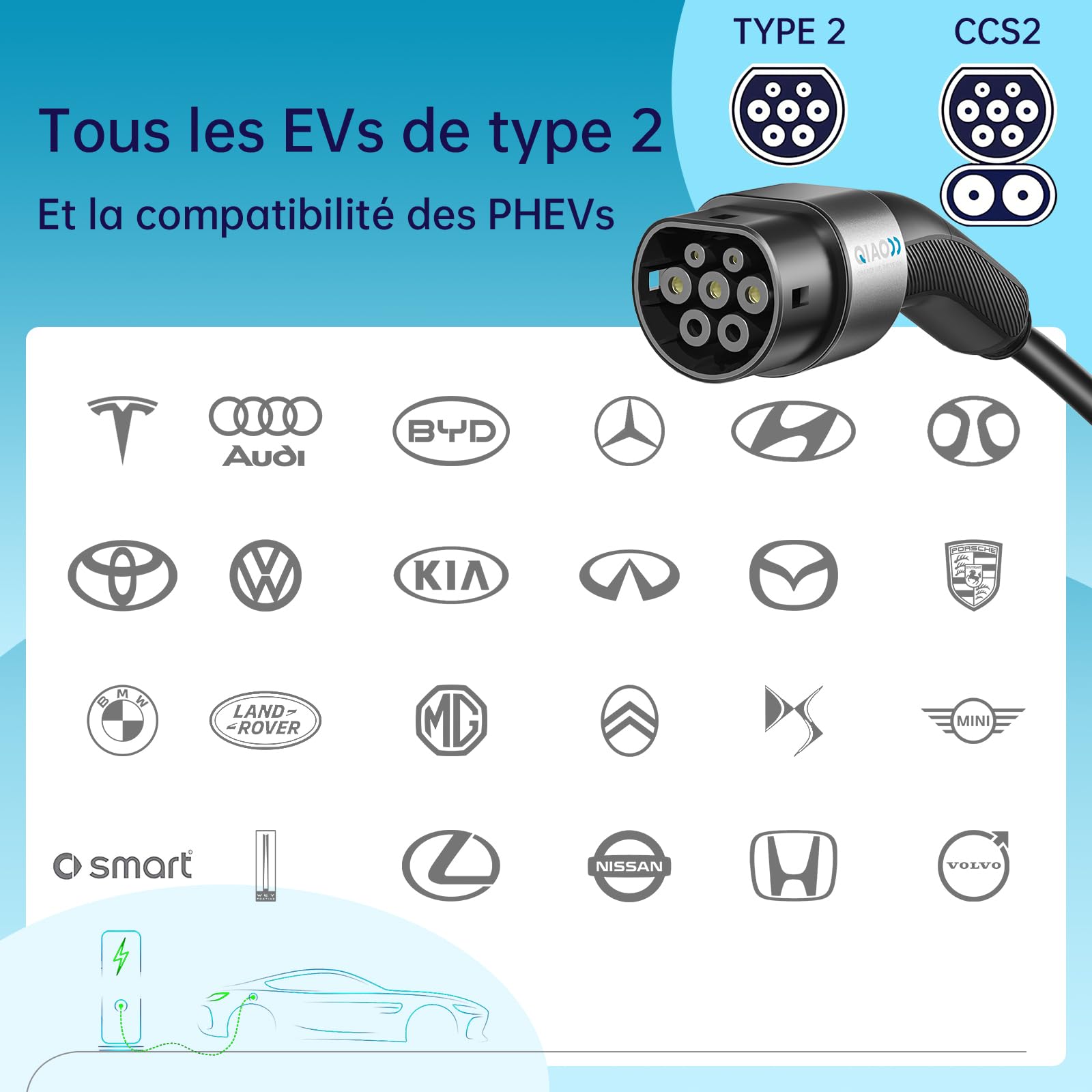 QIAO Câble de Charge de Type 2 monophasé(7.4kW/10m/32A) | IEC 62196 Mode 3, EV/PHEV, Type 2 à Type 2, pour Tesla, Renault, Peugeot, VW – compatible avec la plupart des Type 2