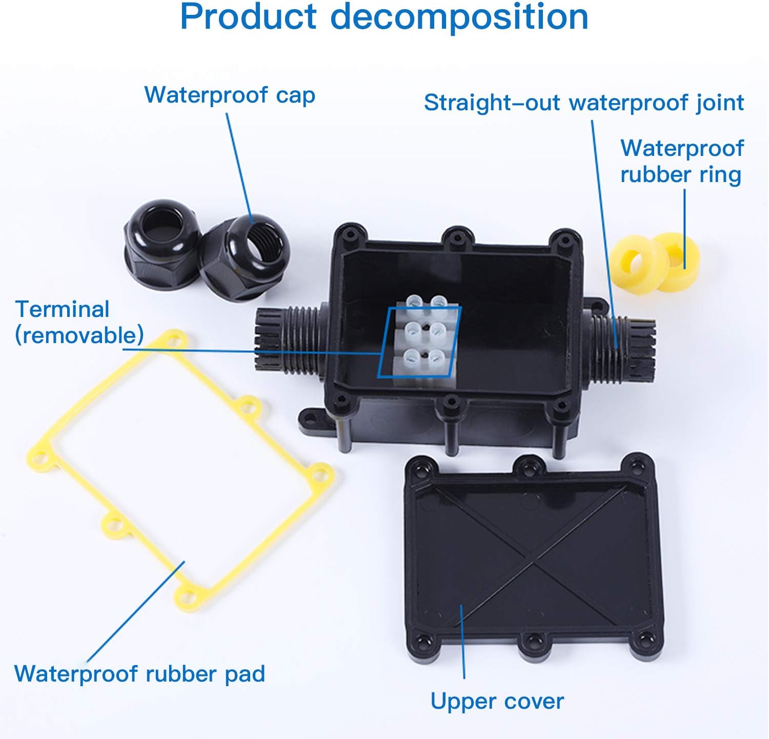 🔥 Crazy Deals Waterproof IP68 External Junction Box, 2 Way Plug Line M20 Coaxial Cable Connector Wire Range 5 to 15mm Outdoor External Electric Power Cord Boxes (Black) Best Deal 🛒 Waterproof IP68 External Junction Box, 2 Way Plug Line M20 Coaxial Cable Connector Wire Range 5 to 15mm Outdoor External Electric Power Cord Boxes (Black)