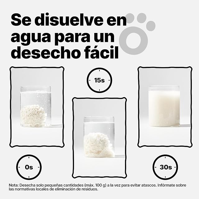 Foto 6 de 7 de Arena de Tofu para Gatos 3,6 kg - Aglomerante y Vegetal con Fibra de Guisante, 99% Libre de Polvo…