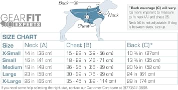 Kurgo North Country Dog Coat, Winter Jacket, Waterproof and Windproof Snow Coat, Reflective Fleece