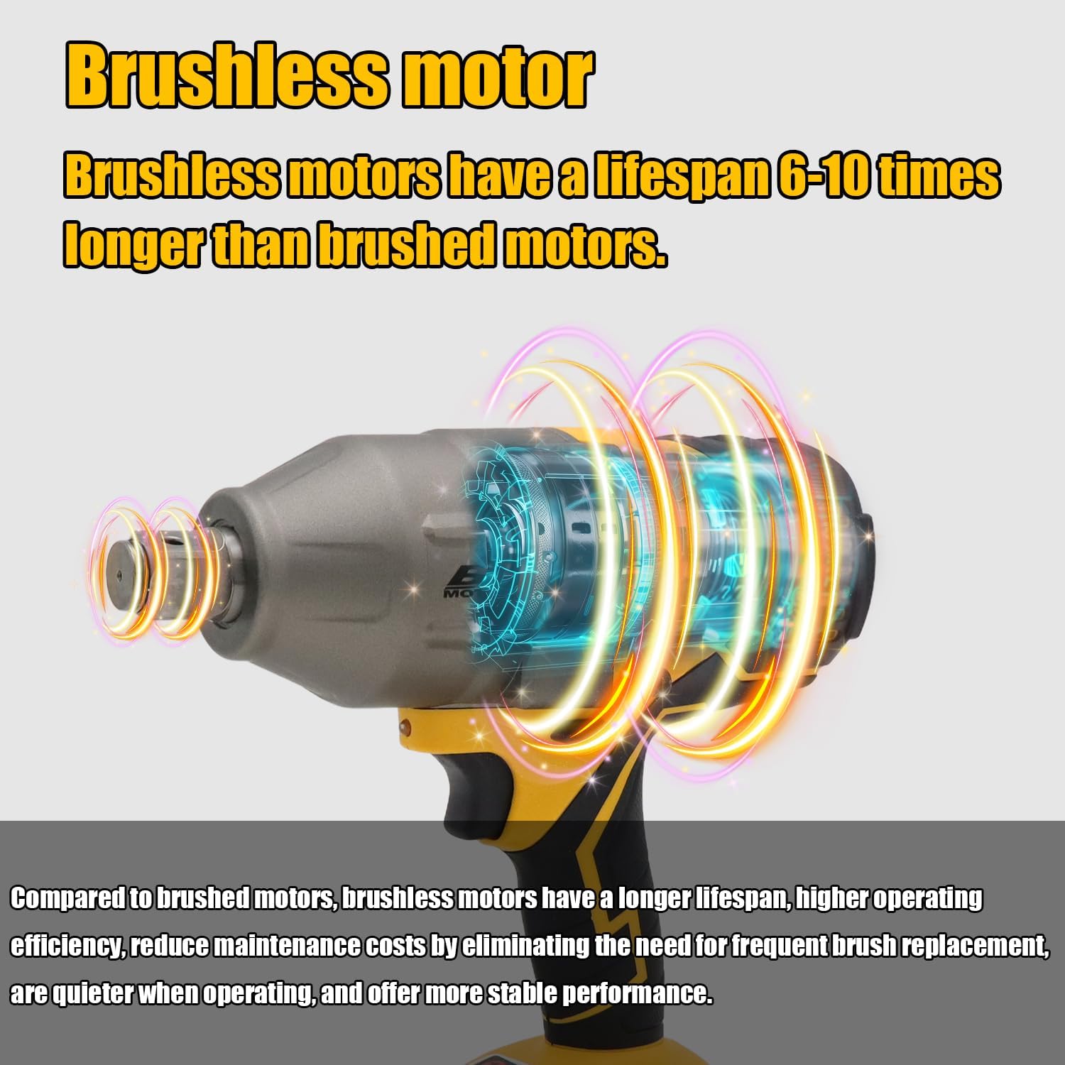 20V Brushless Impact Wrench, 1100 ft-lbs High Torque, 3/4 inch 4-Speed Cordless Impact Gun, Easily Removes Bolts on Cars, Trucks, and Tractors, Bare Tool Only