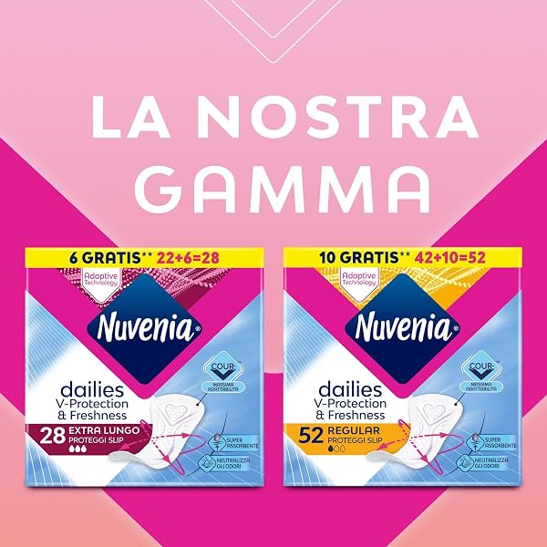 Nuvenia - Proteggi Slip Regular Steso - Superficie Morbida e Ottima Protezione - 3 Confezioni da 52 Salva Slip - 5