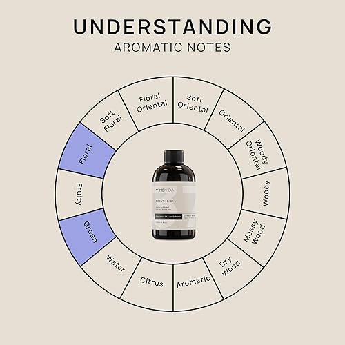 Miniatura 326 de VINEVIDA Aceite de fragancia de cuero genuino para difusores de aire frío, aceites esenciales para recarga de aceite difusor y ambientador