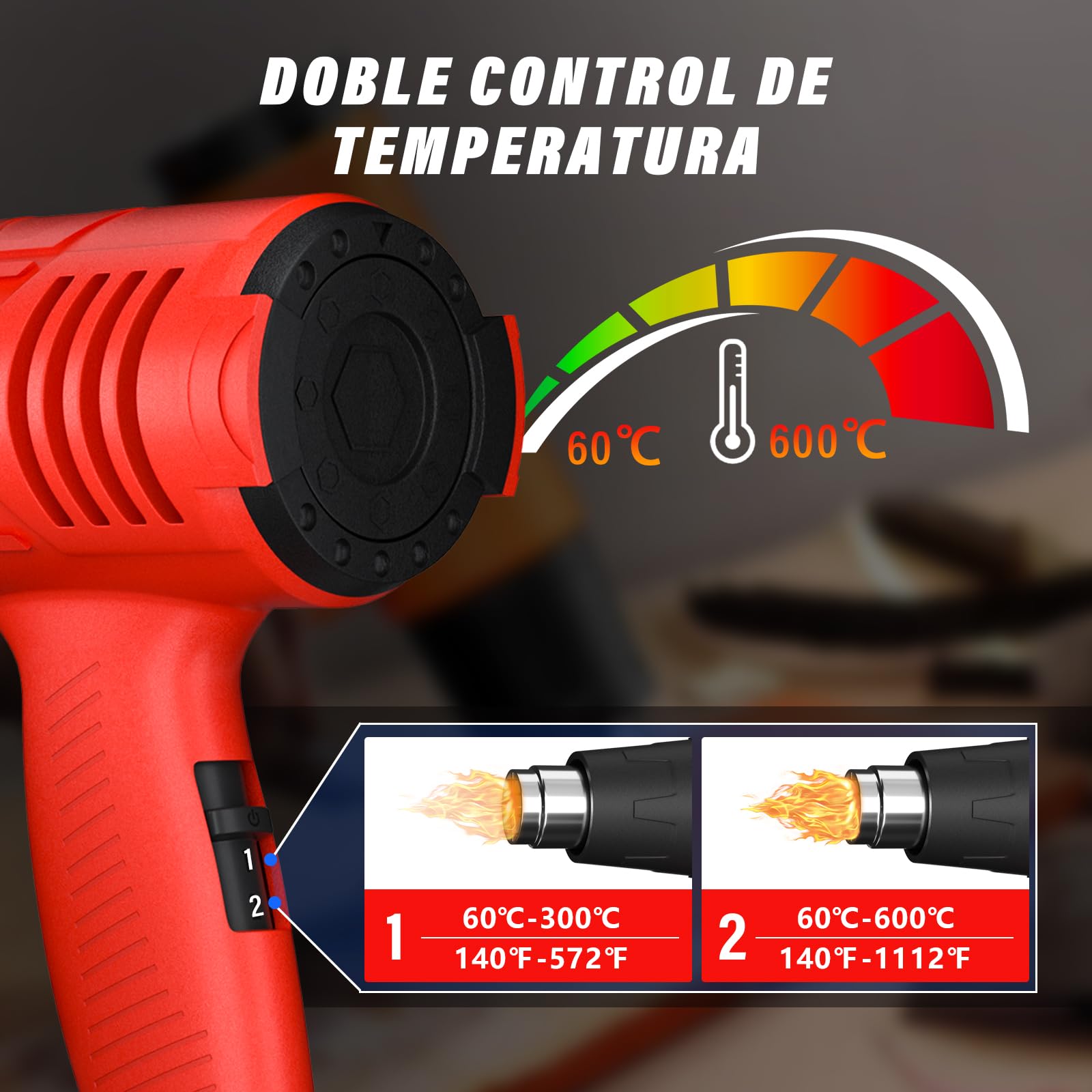 Pistola de Aire Caliente,2000W Decapadora Professional Temperatura Ajustable 60℃- 600℃, Calentamiento Rápido, Protección Contra Sobrecalentamiento para Soldar,Quitar Pintura y Calentar