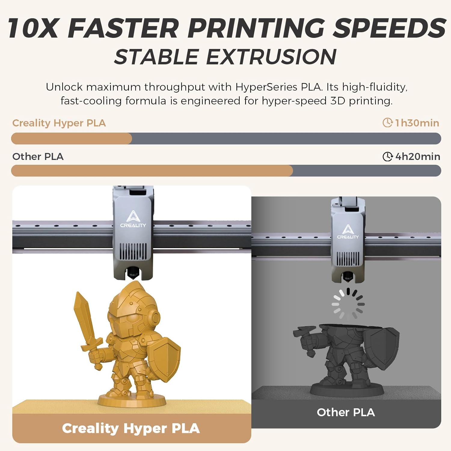 Official CREALITY Hyper PLA Filament 1.75mm, High Speed PLA 30-600mm/s Rapid 3D Printer Filament, Dimensional Accuracy +/-0.02mm,Stronger Toughness, Fit Most FDM 3D Printers, 1KG(2.2lbs) Spool Gold