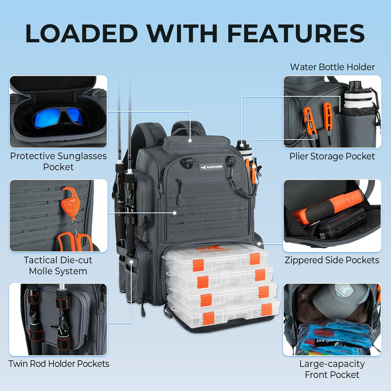 KastKing Bait Boss Fishing Tackle Backpack with Rod Holders-4 Tackle Boxes-Rain Cover,45/43L Large Storage for Fishing Gear