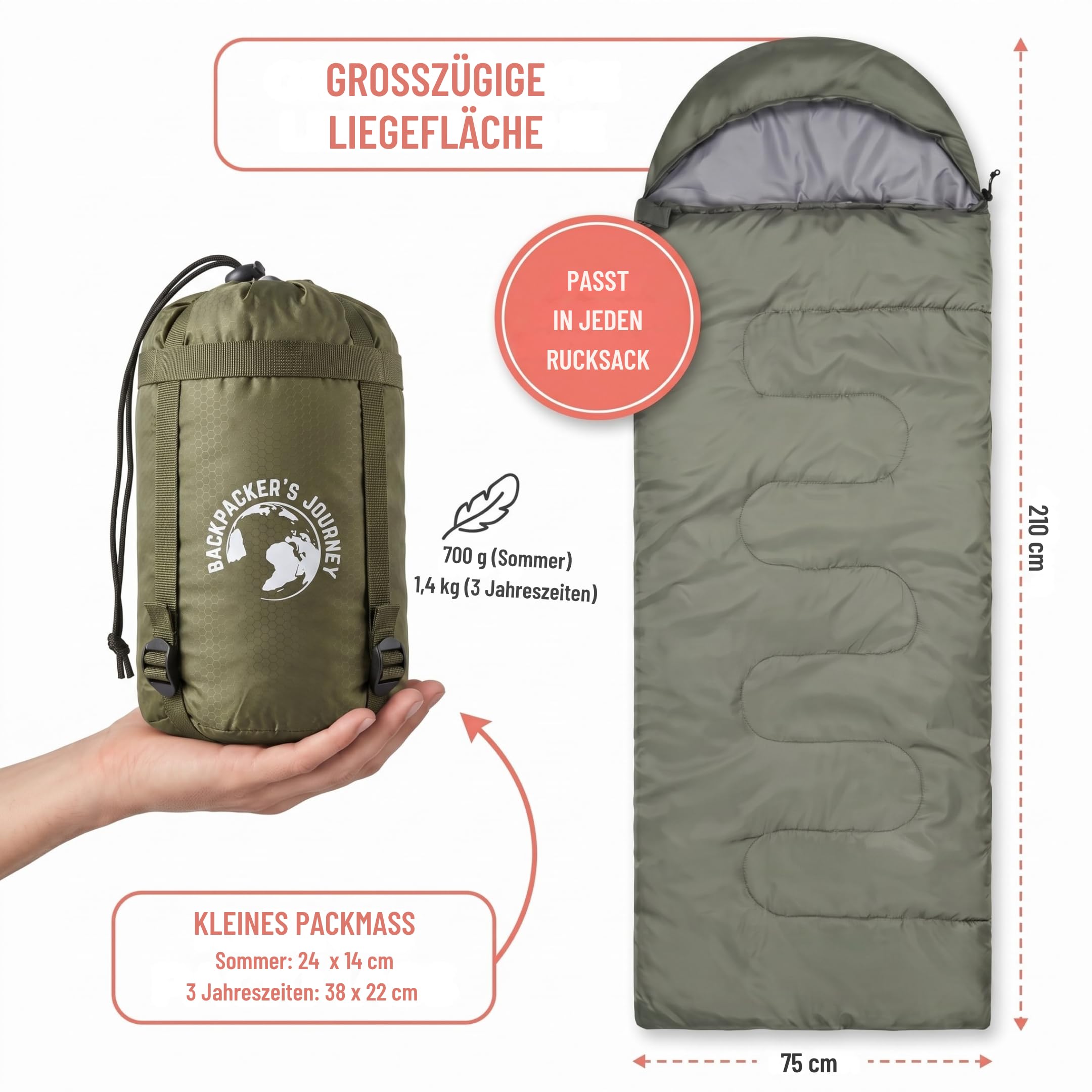 Backpacker's Journey 699g Leicht-Schlafsack in Ultra kleinem Packmaß. Schlafsack Outdoor Ultraleicht für Damen und Herren. Ideal für Camping, Wandern, Backpacking und Motorradtouren (grün) Sport & Freizeit
