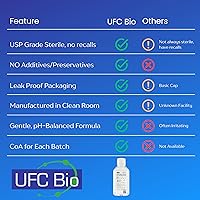 Vista 6 de Solución salina estéril, 0.9% – Grado USP – Lavado de heridas multiuso, piercing y cuidado posterior del tatuaje – 0.05μm filtrado, libre