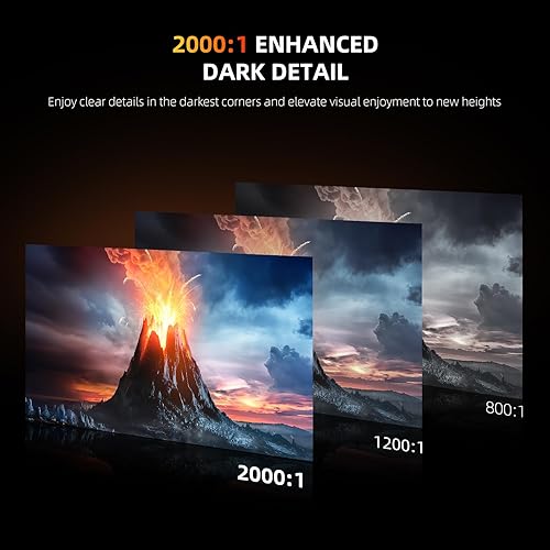 Miniatura 5 de UPERFECT Monitor portátil 4K 23.8" QLED  400 liendres 24" Monitor grande  3840 * 2160 UHD 100% DCI-P3  1MS FreeSync  USB-C y HDMI  VESA y Kickstand