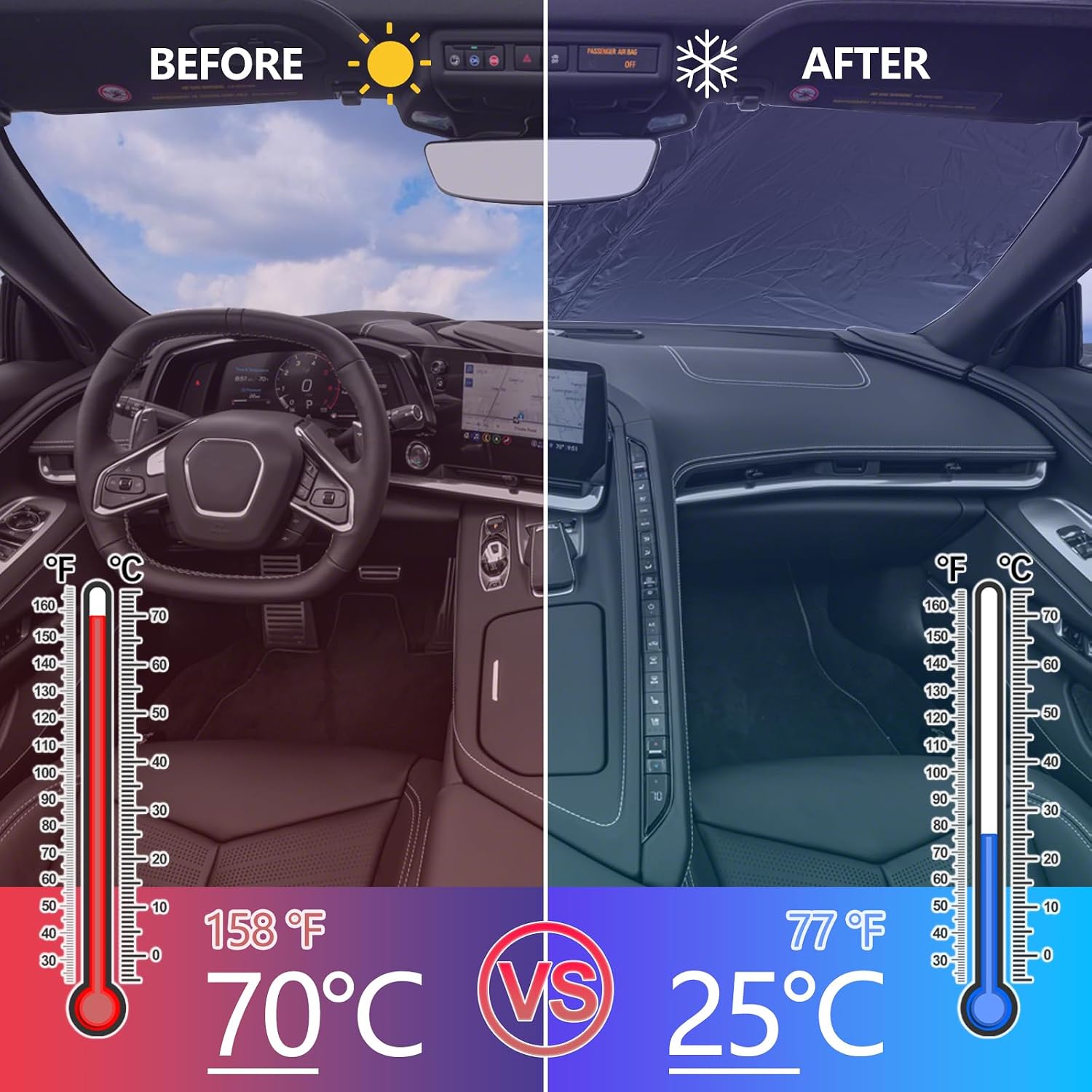 Front Windshield Sunshade for Chevrolet Corvette C8 2020-2025 Windshield Sun Shade Sun Visor UV Blocker Privacy Protector Custom Sunscreen Heatshield Resilient & Expeditious (Grey)
