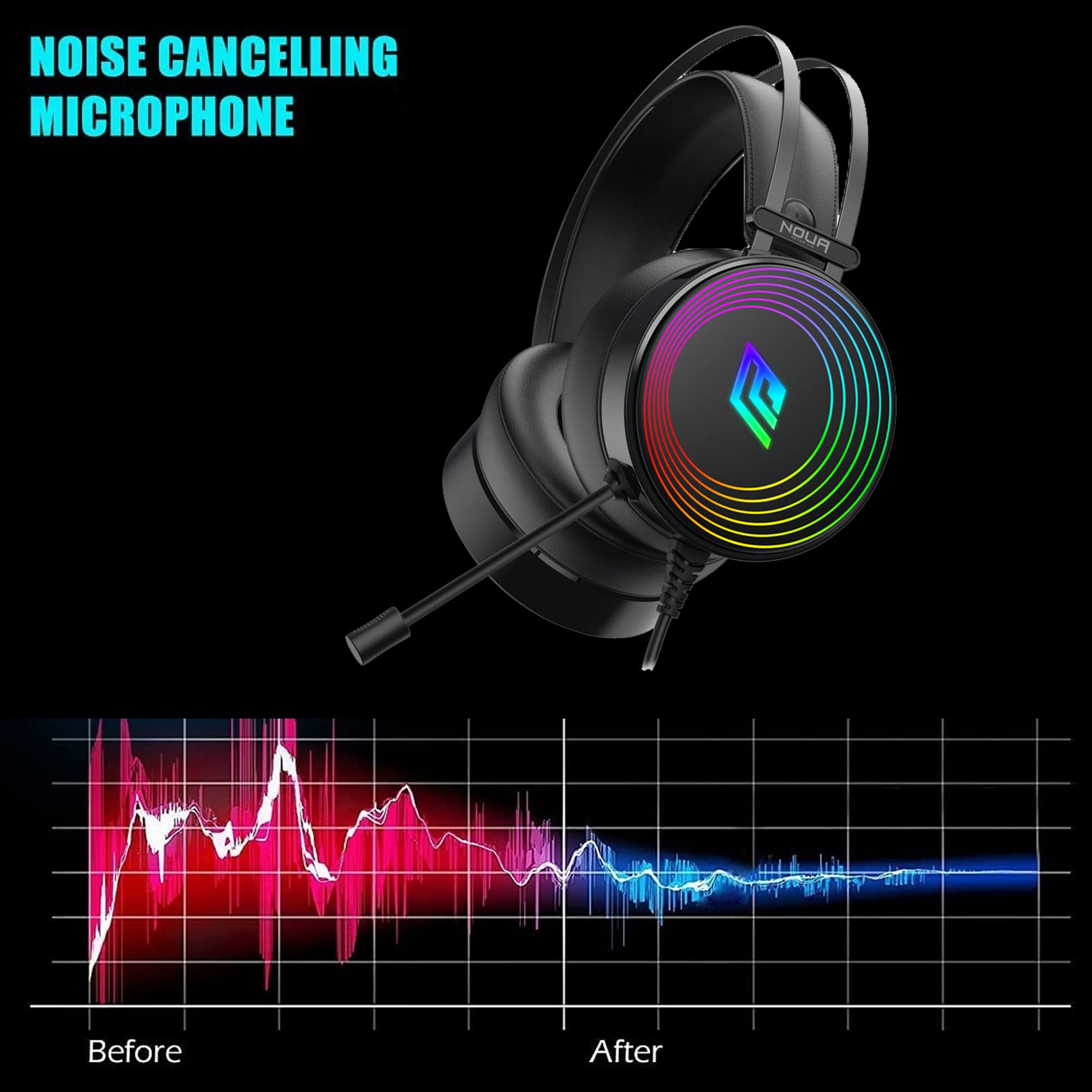 Noua Crux Rainbow Casque de Jeu Over-Ear 50 mm avec Microphone Flexible Casque de Jeu avec 3,5 mm Jack et contrôle du Volume Casque pour PS4, PS5, Xbox One, Switch, PC, Mac, Ordinateur Portable,