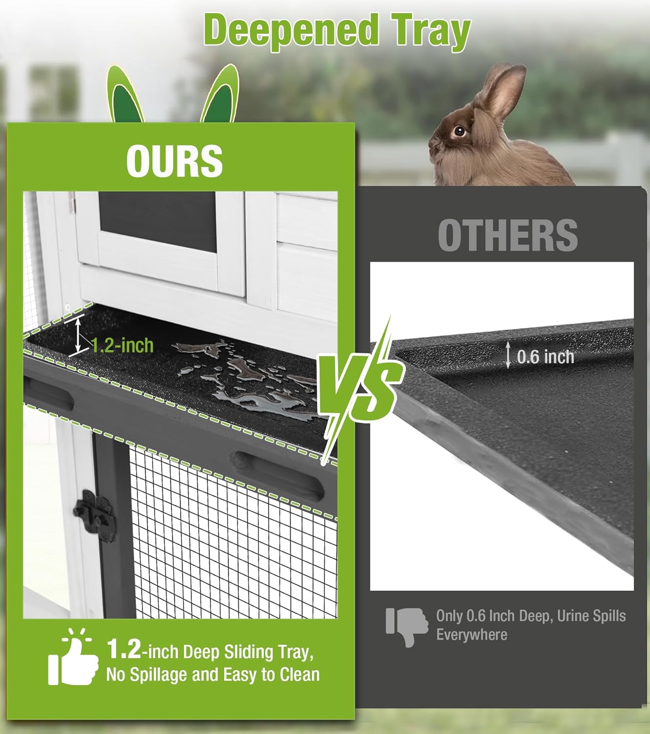 GUTINNEEN Rabbit Hutch Outdoor Rabbit Cage Indoor 51.6" L Waterproof Bunny Cage with Chew-Proof Ramp and Lockable Doors for Indoor Outdoor Use Black and White