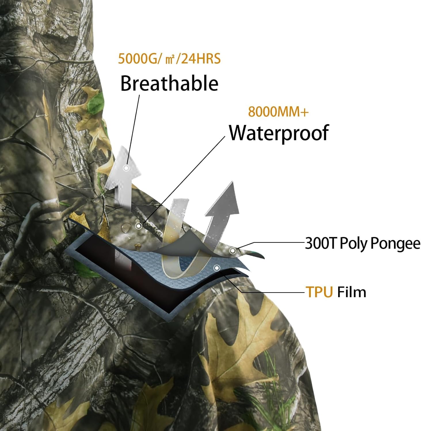 Rain Suits for Men Waterproof - Rain Jacket Pants Adults Rain Gear Lightweight Raincoat with Hood Hunting Camo - Image 3