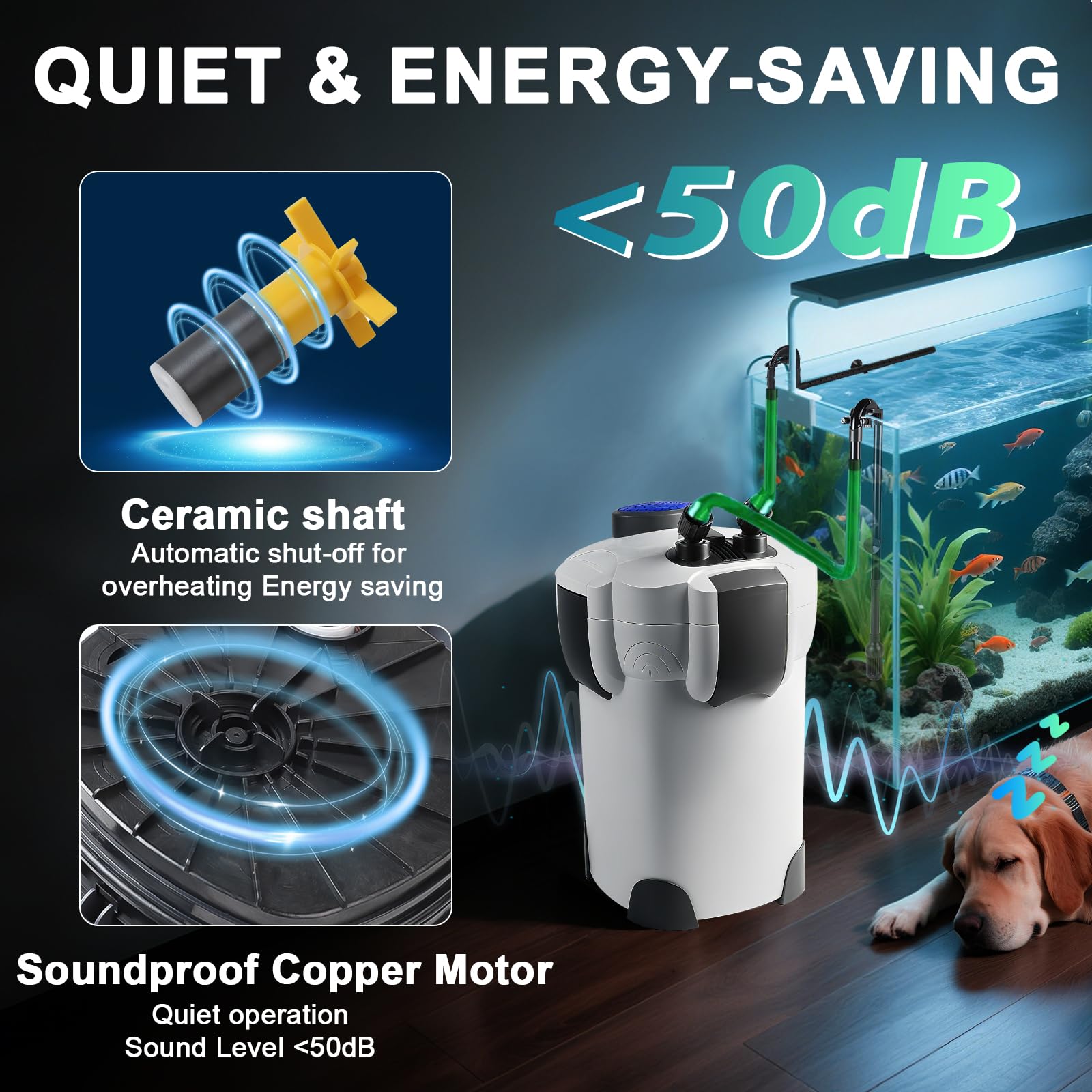 EXLECO Filtre Extérieur Aquarium 1000L/H 18W Pompe Externe D'aquarium Réglable avec Matériau Filtrant, Filtre Bassin Poisson Silencieux avec 3 Étapes de Filtration pour Réservoir Jusqu'à 300 L HW-302