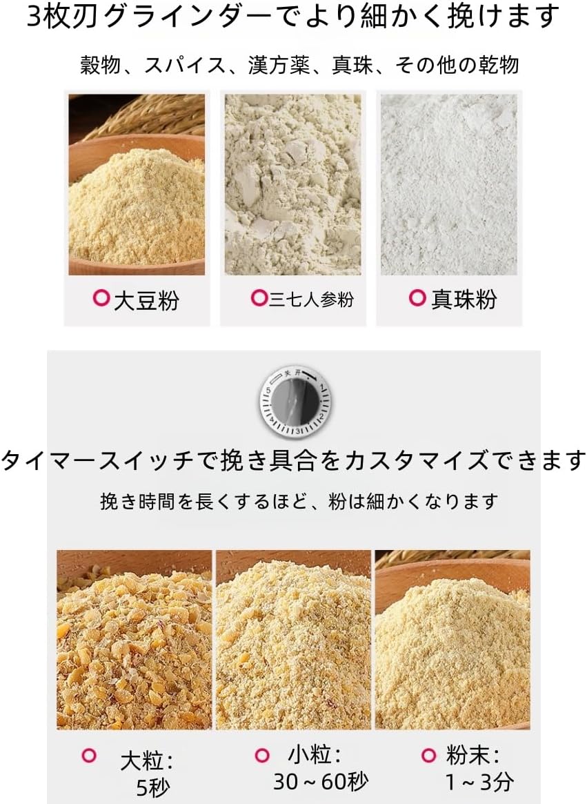 Tyoksi粉砕機300g容量 過負荷保護 家庭用 業務用 薬材 穀物 粒 スパイス ハーブ 研磨機 製粉機 粉挽き機 ミルサー ミ