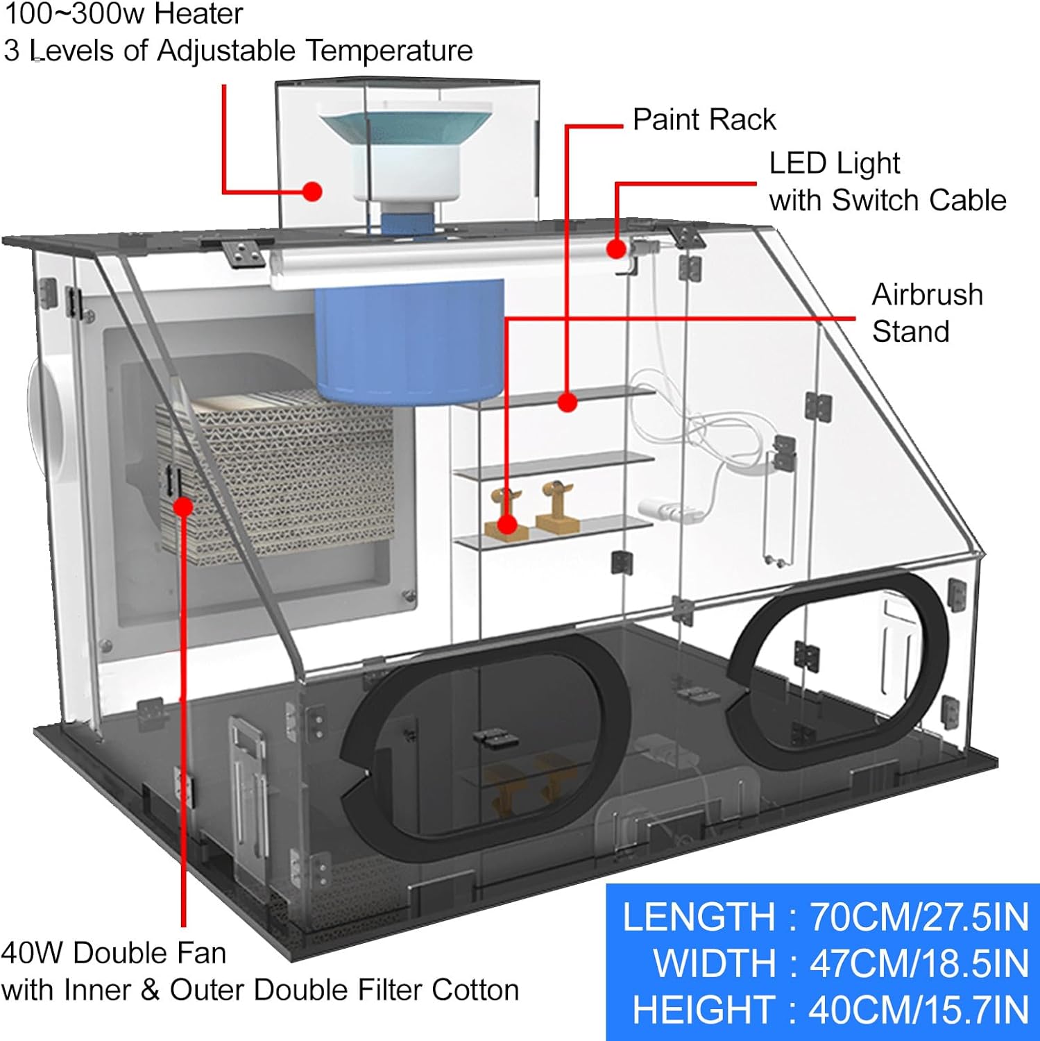 Double Fans Airbrush Spray Booth Kit,Model Paint Spray Box,with Exhaust Fan,for Artwork,Model,Small Crafts