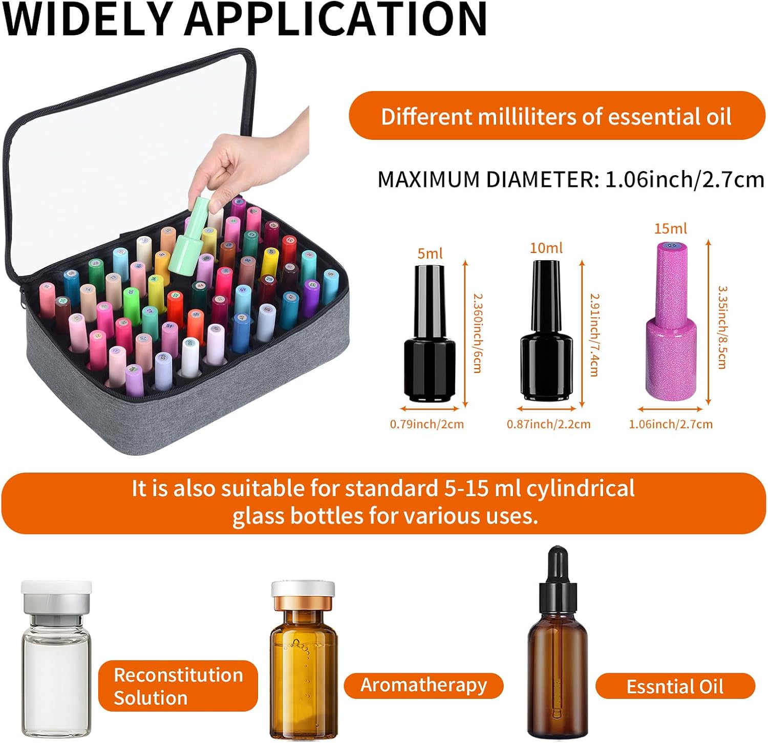 Small Clear Nail Polish Organizer Case Holds 54 Bottles(15ml-0.5fl.oz) Multifunctional Nail Polish Bag, Cosmetic Travel Makeup Bags for Women, Grey