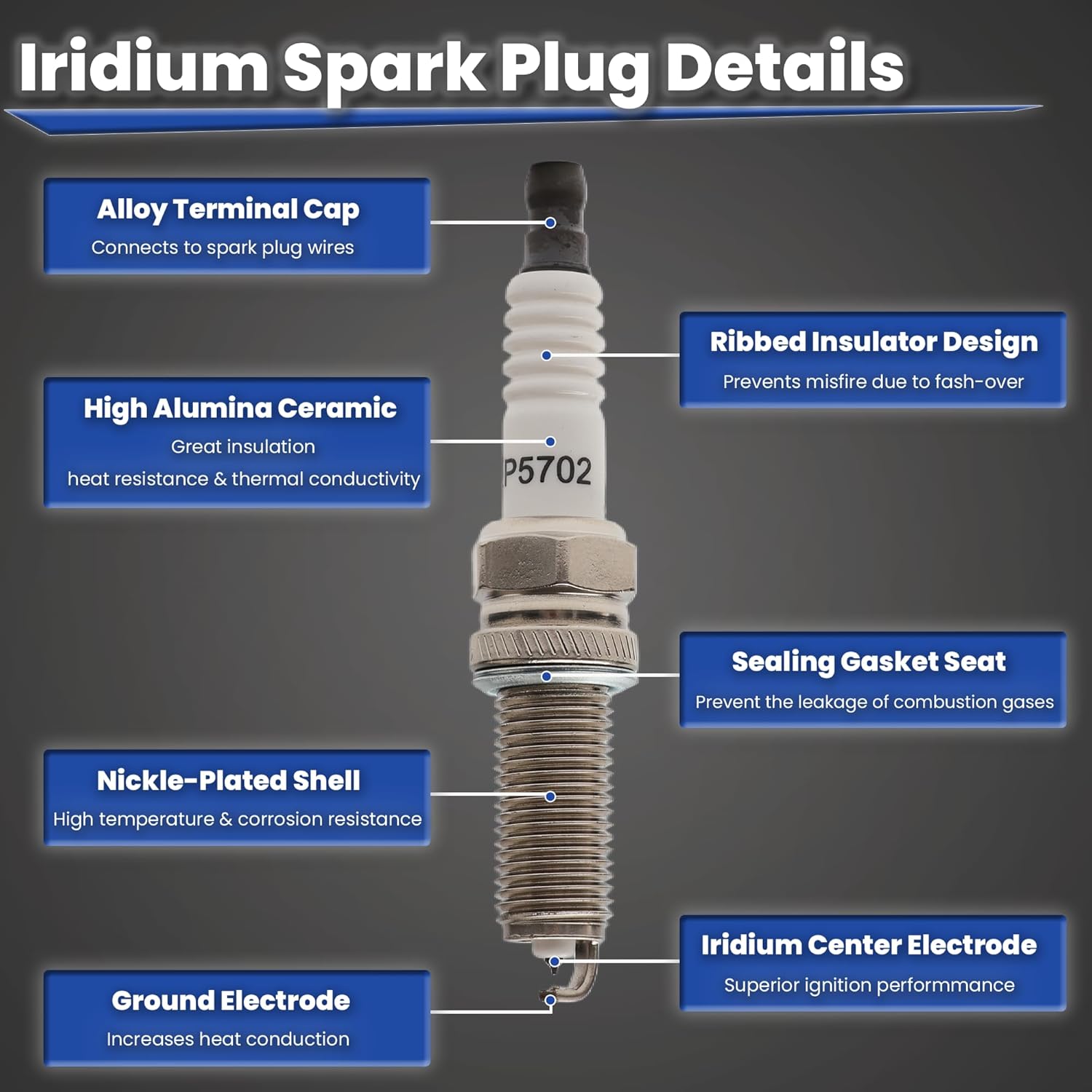 XP5702 Iridium Spark Plugs 4-Pack Compatible with Acura HYUNDAI HONDA KIA MERCEDES-BENZ DODGE GENESIS MITSUBISHI 1.8L 2.0L 2.4L 3.5L 5.5L L4 V6 V8 Replacement for 5787 93911 LKR7AIX