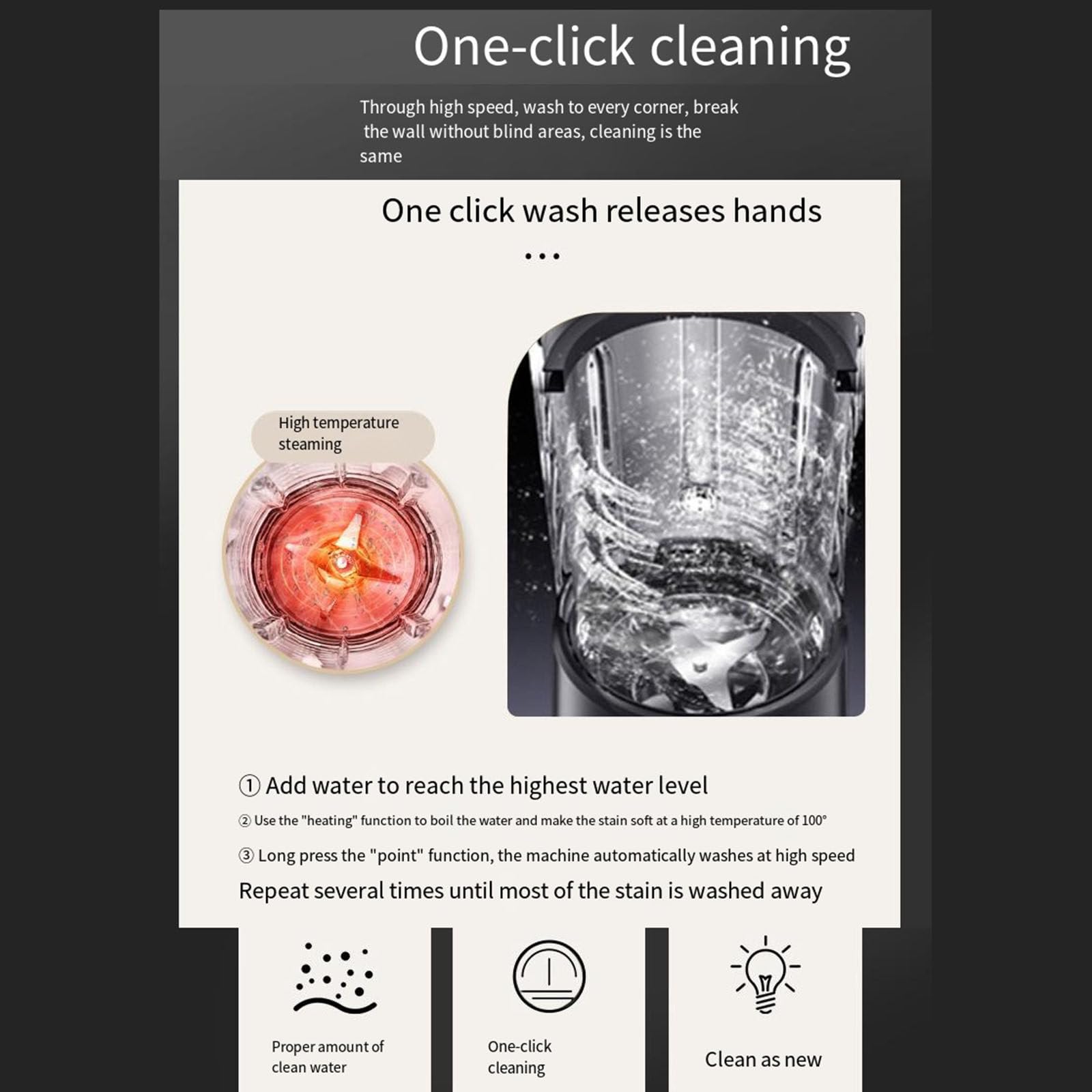 LYDZUSDP Commercial Ice Crusher,1500W High Power,Multi-Speed Adjustable Speed,One Click Cleaning