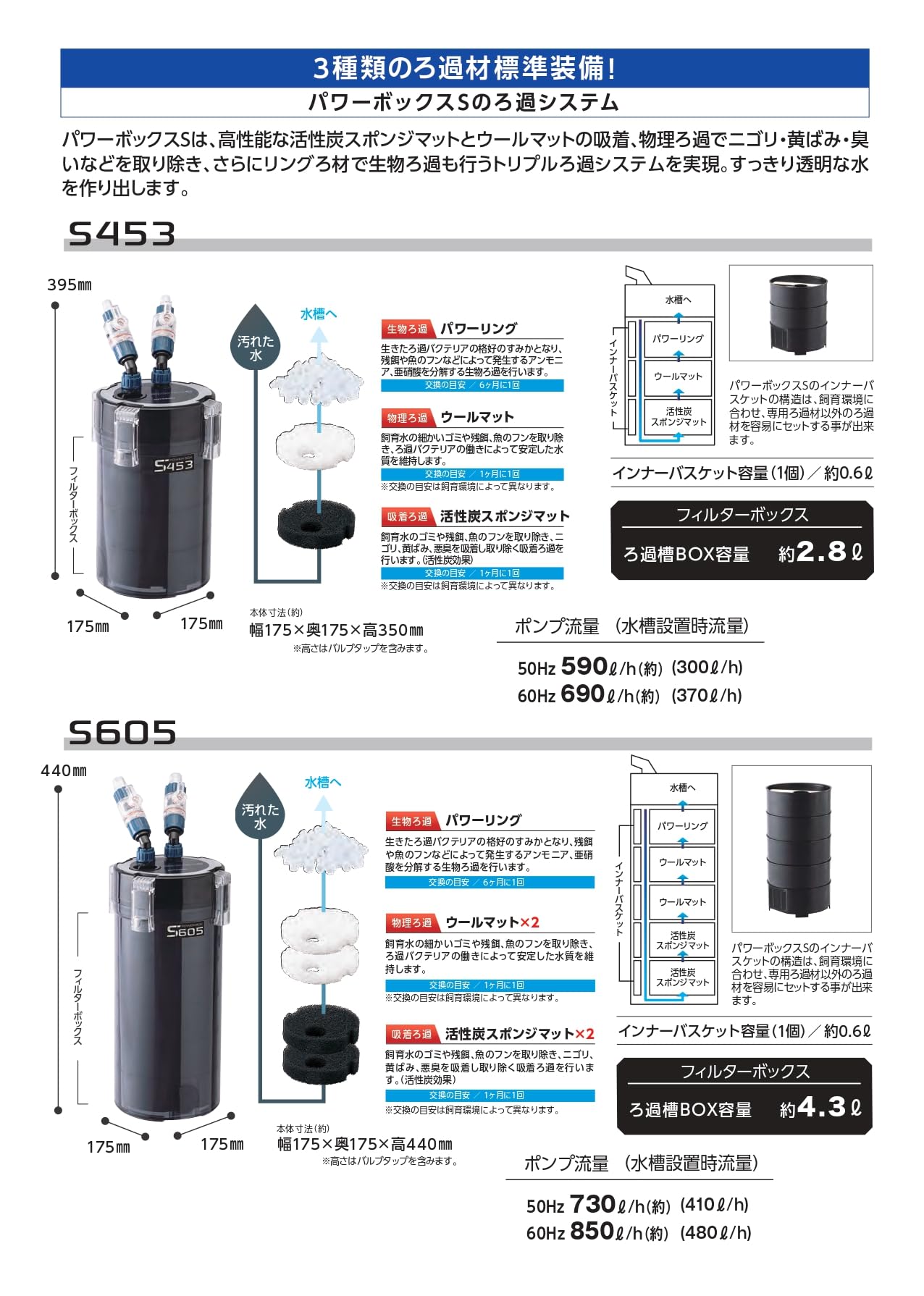 Amazon | コトブキ パワーボックス S605 | ノーブランド品 | 水槽