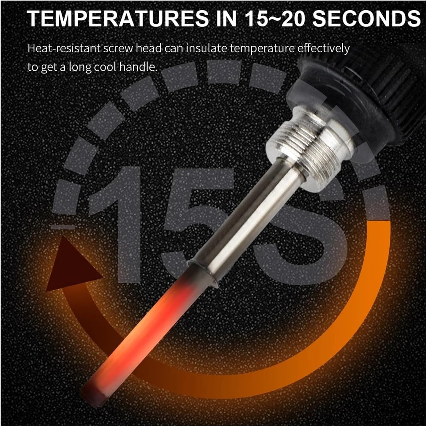 Soldering Iron Kit Adjustable Temperature Electric Soldering Iron Kit 80W Welding Solder Rework Station with Multimeter Repair Tools (White Kit3)