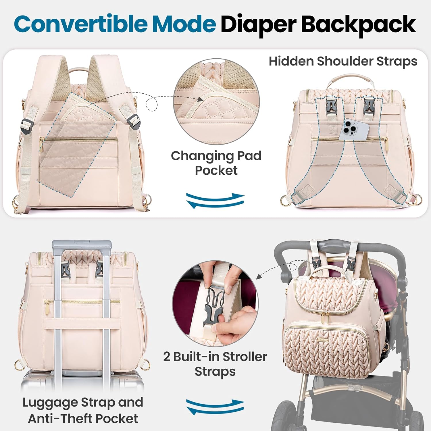 Tealari 4 in 1 Convertible Diaper Bag Backpack,Waterproof Baby Diaper Bag with Changing Pad,Converts into Baby Tote Bag,Diaper Backpack,Stroller Bag and Crossbody Diaper Bag