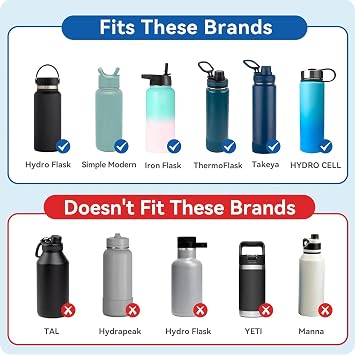 Replacement Spout Lid for Hydro Flask Wide Mouth Bottles (12/16/18/22/32/40/64oz) 2.28 Leak-Proof Sports Cap Accessory, Secure Fit
