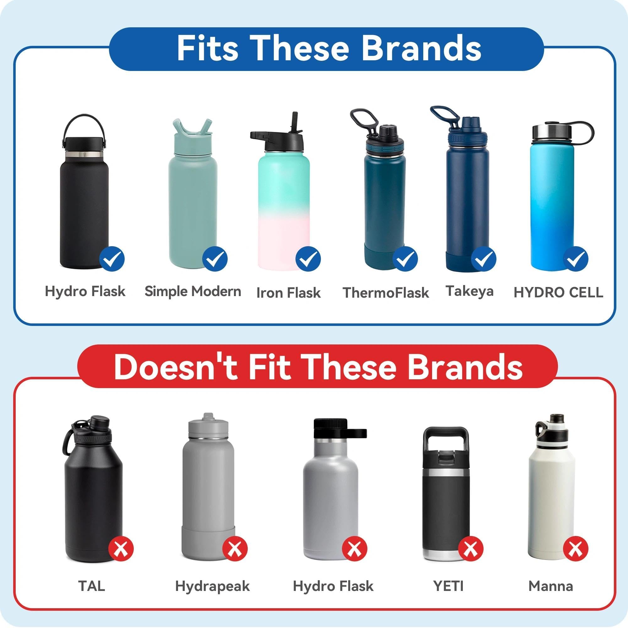 Trinkhalm-Deckel für Hydroflask Weithals-Trinkflasche, 340 - 1,8 l, Ersatzdeckel mit Strohhalm für 5,7 cm Weithalsflaschen, Wasserflaschenzubehör (2 Stück)
