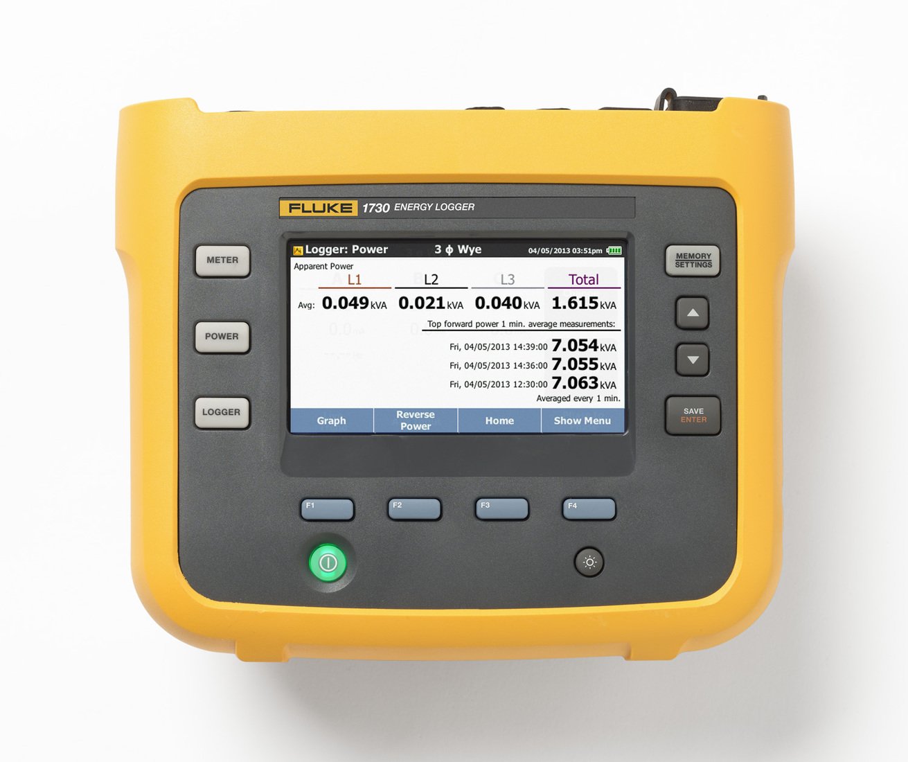 Fluke Portable Energy Logger, US Version: Precision Measurement Products: Amazon.com: Industrial & Scientific