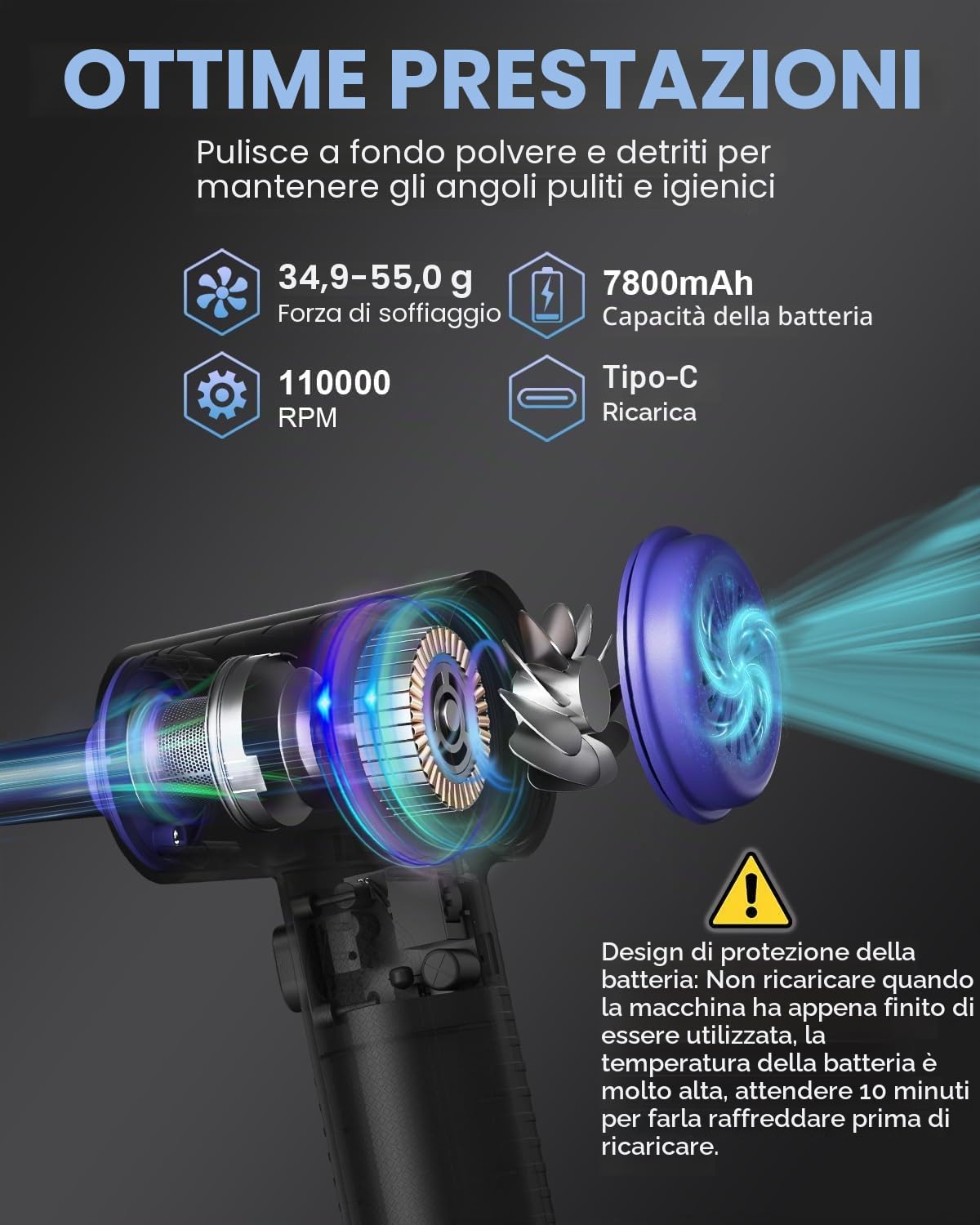 CLEVAST Elettrico Rimuovi Polvere Aria Compressa Senza Fili, 3 in 1 Bomboletta Aria Compressa 3 Velocità 110000RPM, Aria Compressa PC Air Duster Con luce LED Compressore Aria per Computer