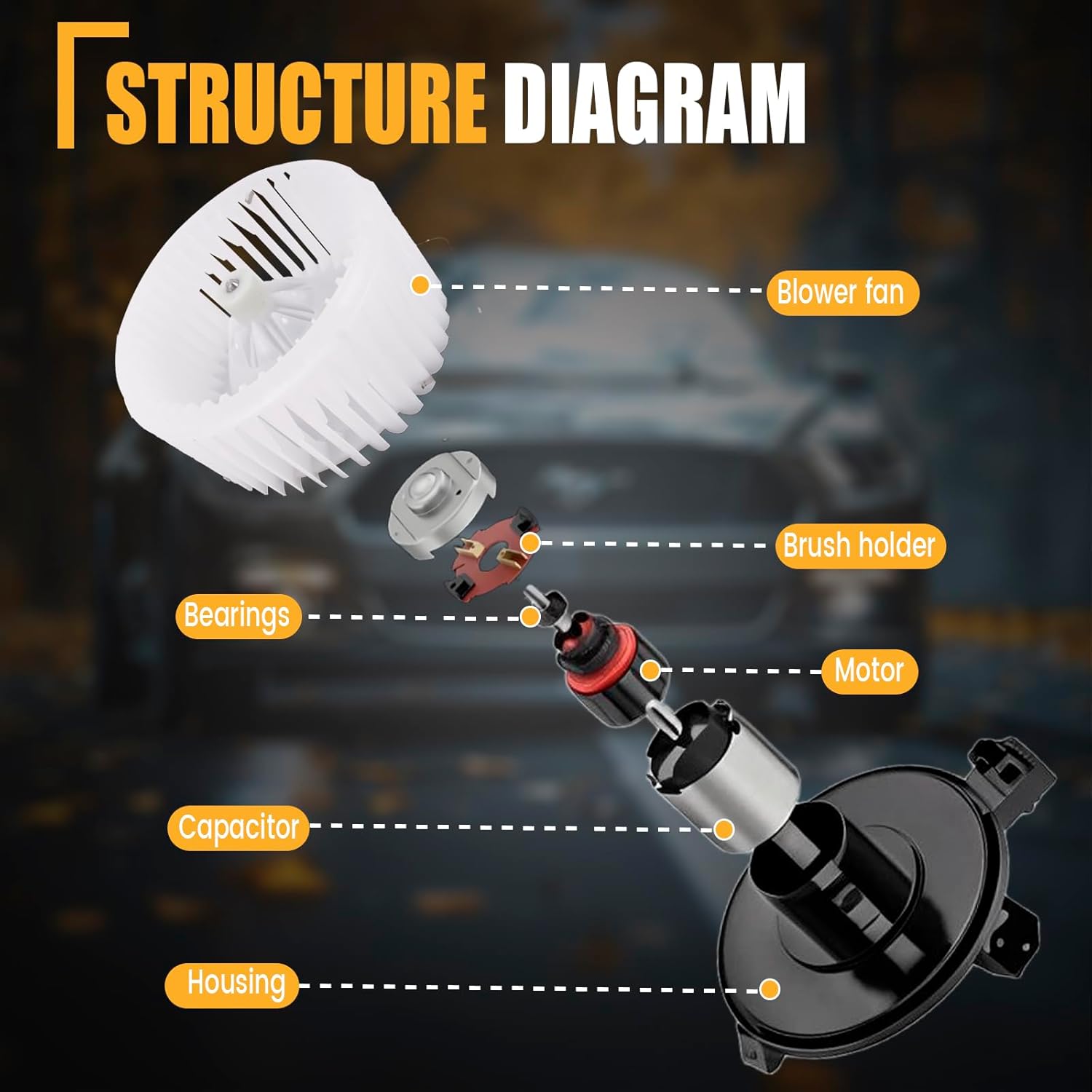 GSPSCN 700228 AC Blower Motor with Fan for 2006-2010 Toyota Sienna丨2010-2019 Subaru Legacy Outback丨2007-2015 Cadillac CTS SRX STS丨2006-2009 Lexus RX330 RX350 RX400h - HVAC Heater Blower Motor
