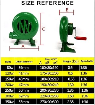 Hand Crank Blacksmith Forge Blower - Portable Manual Iron Gear BBQ Blower, Iron Gear Popcorn Manual Fan, Barbecue Blower with Hand Crank Tool, Outdoor Cooking Barbecue(200W)