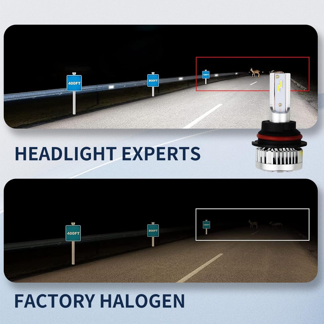 9007 Bulb Kit for 2011 Nissan Pathfinder Plug and Play 6000K 22,000 Lumens w/Canbus Built-In Error Free (Pack of 2) Fog Light