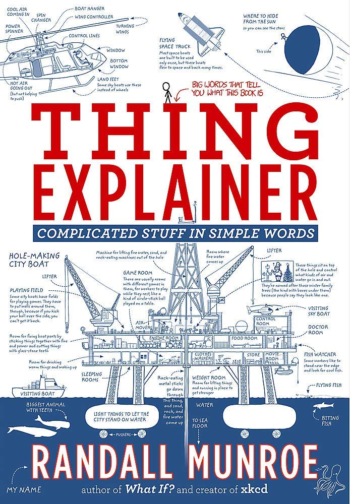 Randall Munroe Collection 3 Books Set (How To, What If?, Thing Explainer)